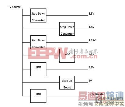 Ӧ�úú������Լ� ˭������������ĵ�Դ������