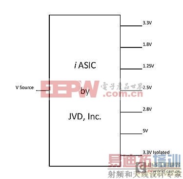 Ӧ�úú������Լ� ˭������������ĵ�Դ������