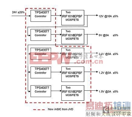 Ӧ�úú������Լ� ˭������������ĵ�Դ������