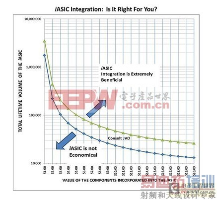 Ӧ�úú������Լ� ˭������������ĵ�Դ������