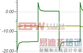 һ����������ܼ�����յ�·���