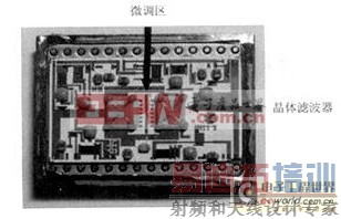 ���ڲ�ָ�ṹ�ڵ�Ƭ�����˲����е�Ӧ��ʵ������