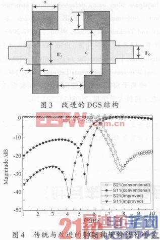 ʵ�ֿ���С�ͻ���HMSIW������ͨ�˲�����������