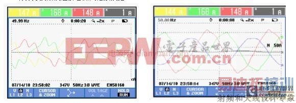 ��ѹ��Դ�˲�װ��������Ƶ�г�������е�Ӧ��