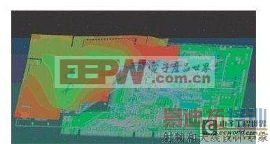 ���ٸ��ܶ�PCB�����SI/PI/EMC��������