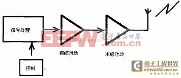 ���簲ȫIDS�����������Ÿ������μ�����Ӧ��