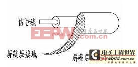 ����ʦ���㿪�ص�Դ��ż������ȫ���̣�ͼ��