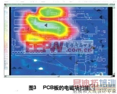 �������ֵ�·PCB����е�EMI���Ƽ���ԭ������