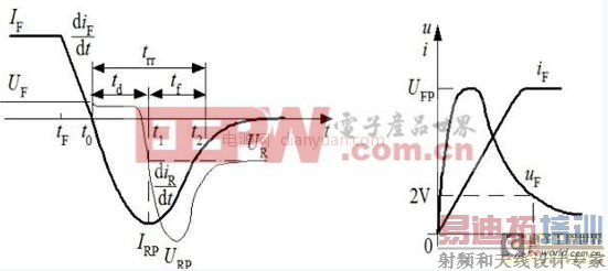 ����ʦ���㿪�ص�Դ��ż������ȫ���̣�ͼ��