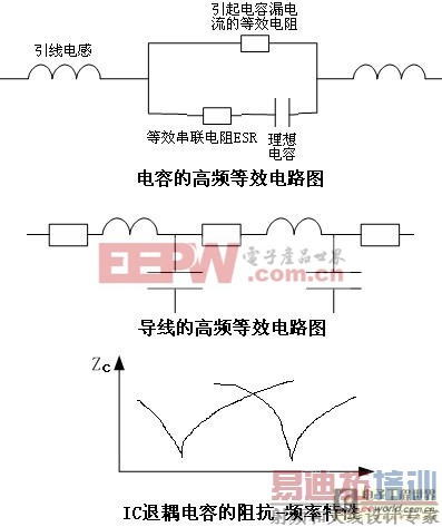 �����ʦ��ż�����ƾ����ܽ᣺��Ƶ״̬��·����