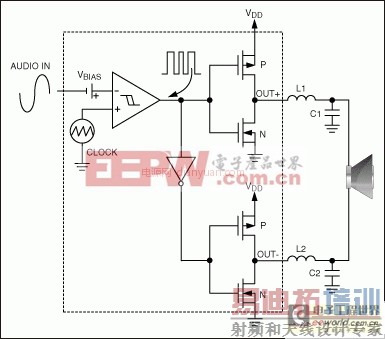��Ÿ���/���ݼ���֪ʶ������Ƶ�ӿڵ�EMI/EMC����