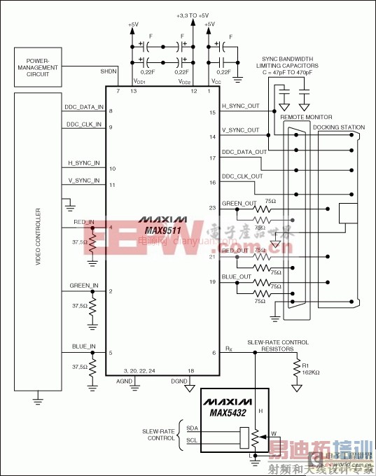 ��Ÿ���/���ݼ���֪ʶ������Ƶ�ӿڵ�EMI/EMC����