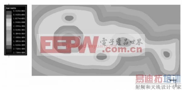 ����Zigbee������ͨ�Ŵ����·�Ŀ���Ÿ����Ż����