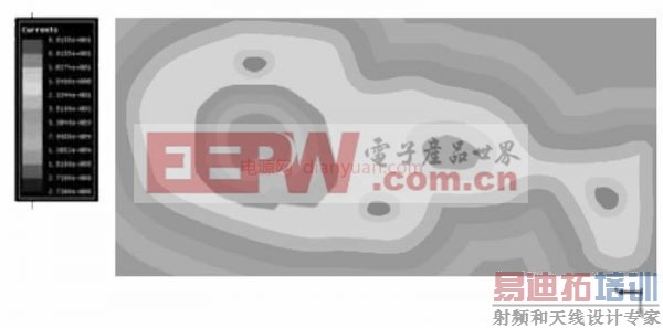 ����Zigbee������ͨ�Ŵ����·�Ŀ���Ÿ����Ż����