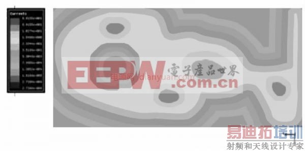 ����Zigbee������ͨ�Ŵ����·�Ŀ���Ÿ����Ż����