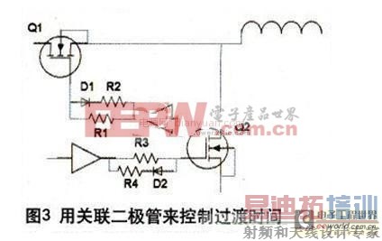��Դģ����DC-DCת�����͵�Ÿ�����Ƶ����з���