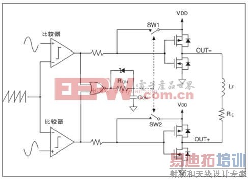 ���ڱ�Яʽ�豸�ɽ��͵�Ÿ���(EMl)�¼�����Ӧ��