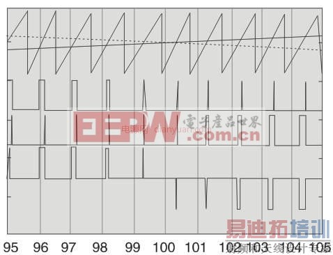 ���ڱ�Яʽ�豸�ɽ��͵�Ÿ���(EMl)�¼�����Ӧ��