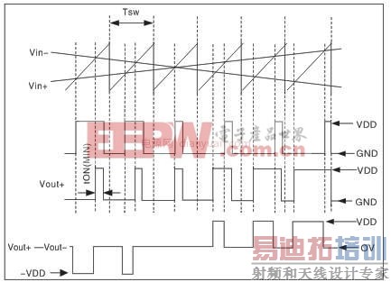 ���ڱ�Яʽ�豸�ɽ��͵�Ÿ���(EMl)�¼�����Ӧ��