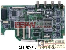 EMI/EMC��ƽ�����ӡˢ��·���EMI��Ѷ�Բ߼���