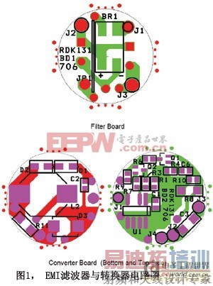 ���ڸ߶ȼ��ɵ�ICʹLED�Ʒ���EMC�͵���������׼