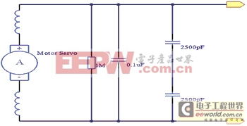 ������������Ƽ��õ�����·���ư�ʱ��EMC�������