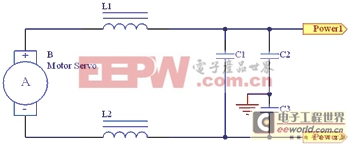 ������������Ƽ��õ�����·���ư�ʱ��EMC�������