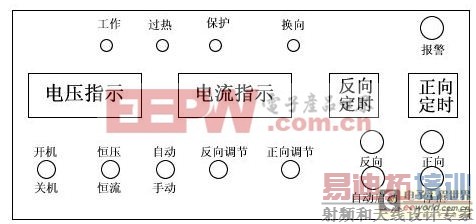 ��Ƶ���ص�Դ���Զ����򿪹ؼ���EMC������