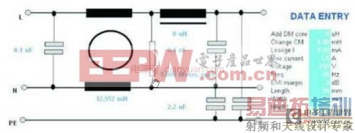 ��EMI�˲�������еĸ������Ժ��迹���Խ���