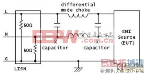 ��EMI�˲�������еĸ������Ժ��迹���Խ���