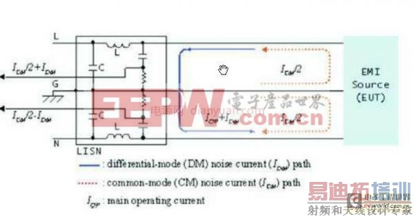 ��Ÿ��Ž���:���似�����ͨ�׺ͷ���ƽ��ĸ���