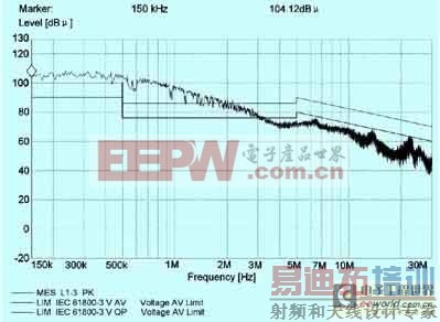 ����ʦ������ע�ܻ���Ƶ����ϵͳEMC�������