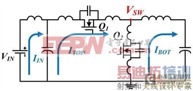 ѡ�����EN55022��׼�ĵ�EMI��Դǰ���˽�Щʲô