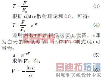 基于Si4432散射式大气低能见度仪的设计方案