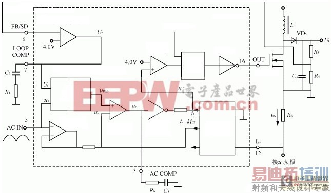 一种新型的单相双Buck光伏逆变器方案