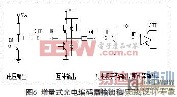 ���������źŴ���Ĺ���ʵ��