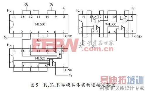 һ��ʵ�ּ�ʱ����Ϊ����ʱ������Ʒ���