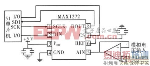 һ�ִ���������ӵ������ϵͳ�����Ӧ��