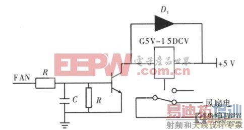 һ�ִ���������ӵ������ϵͳ�����Ӧ��