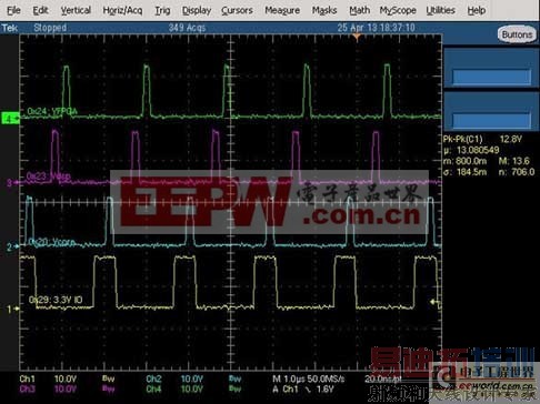 ��Ϊ�����ֵ�Դ���������ֵ�Դ��ֵ������̽��