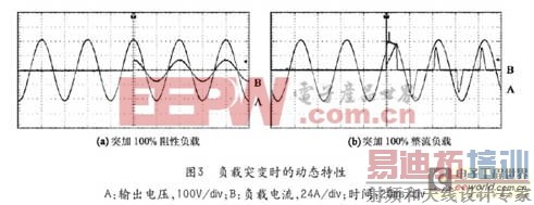 一种新型适应“模块化”要求的高性能逆变电源方案