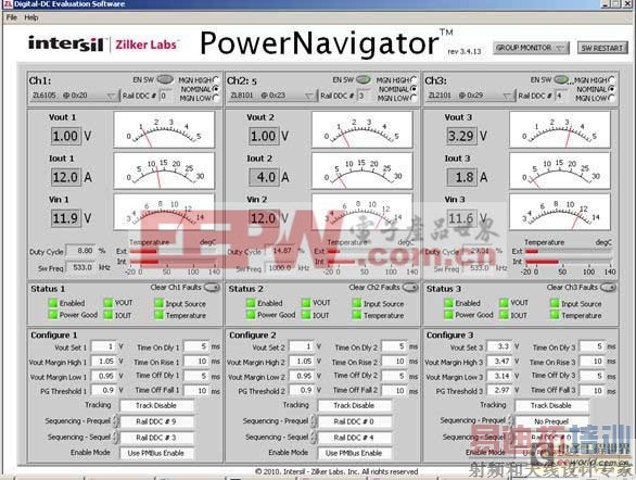 ��Ϊ�����ֵ�Դ���������ֵ�Դ��ֵ������̽��