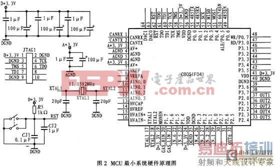 ��ѹ���ǵ������ܲ��װ��ʵ�֡����ɻ������ܻ���