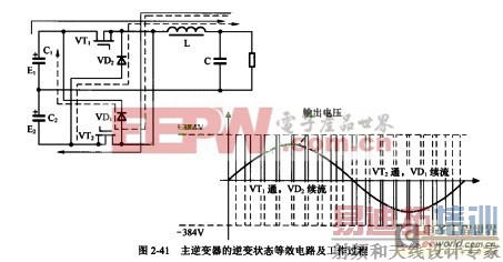Delta�任����֮������������/����״̬����