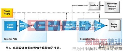 ǳ��͹��ġ���������Դ��·��Ƶľ��������