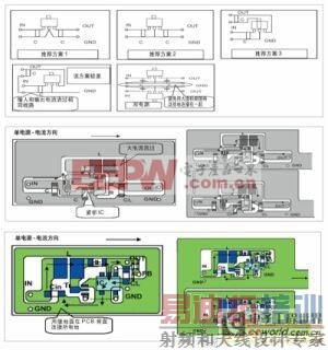 ǳ��͹��ġ���������Դ��·��Ƶľ��������