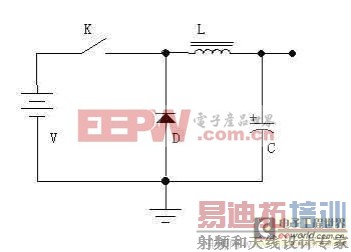 ǳ��͹��ġ���������Դ��·��Ƶľ��������