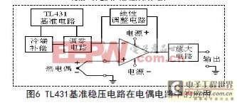 ����������TL431��ѹ��Դ���