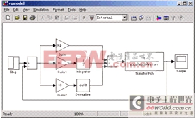 ����ʽӦ��һ������ ʵʱ������Ƕ��ʽϵͳ����