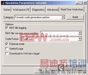 ����ʽӦ��һ������ ʵʱ������Ƕ��ʽϵͳ����